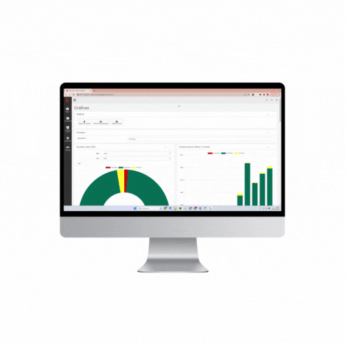 Recursos Web